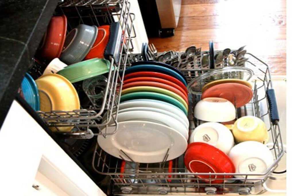 Посудомоечная машина не отмывает посуду Iberna